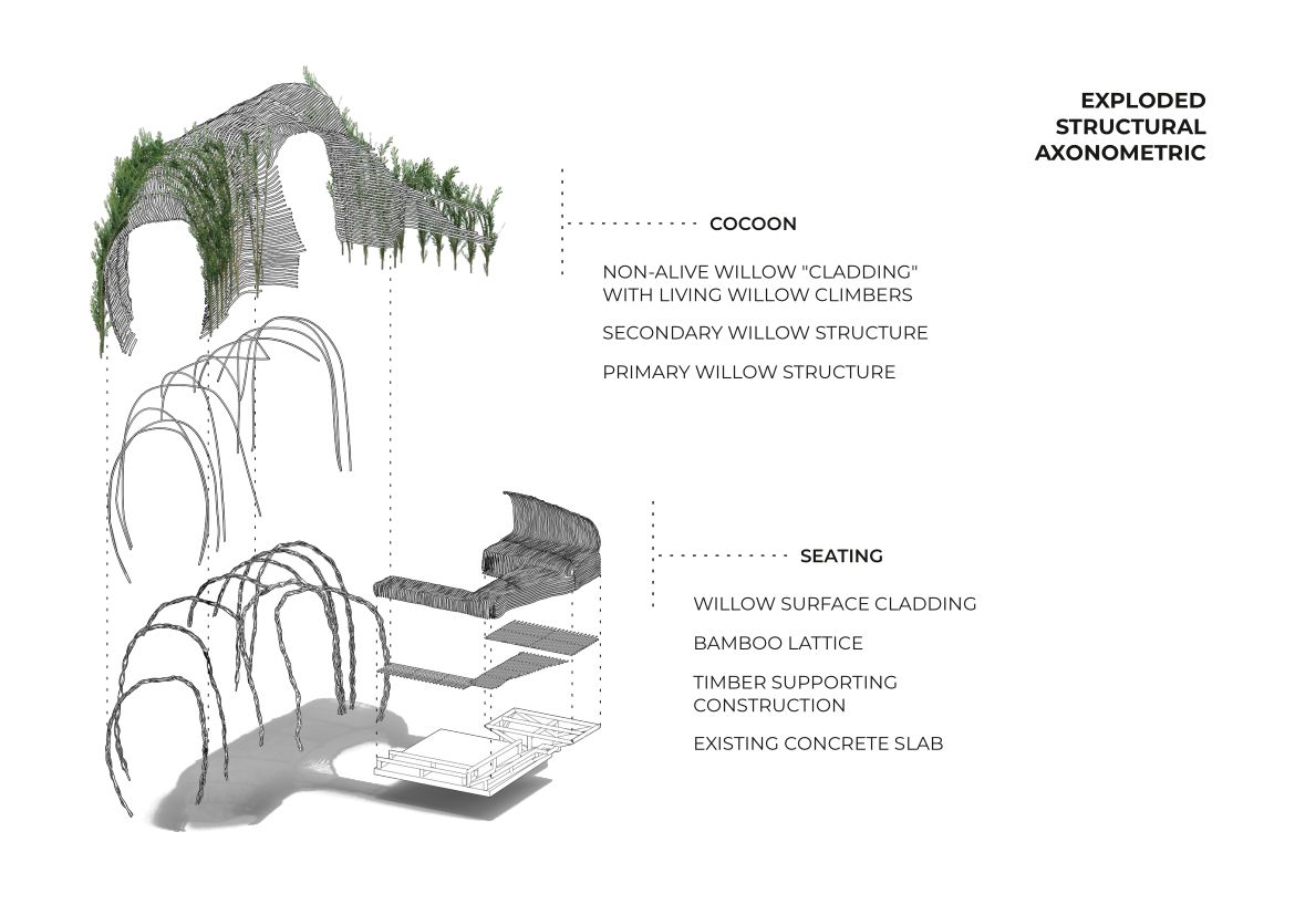 willow cocoon exploded structural axo by Willem Butler