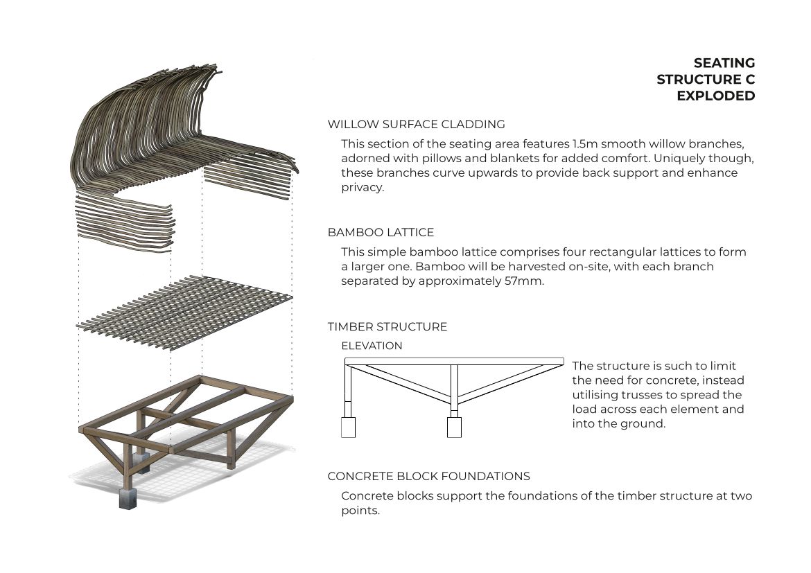 willow cocoon seating element C drawings by Willem Butler
