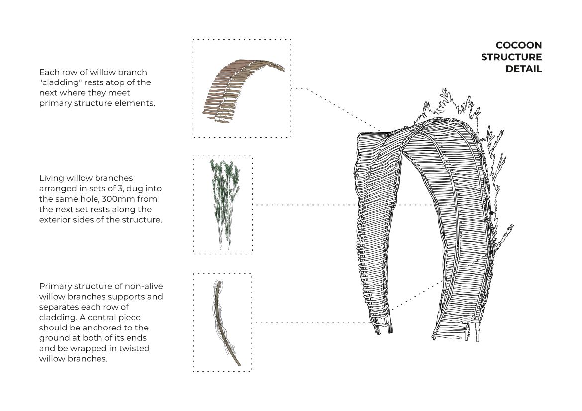 willow cocoon structural detail by Willem Butler